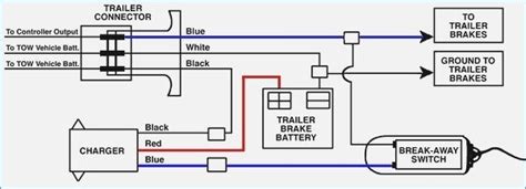 Trailer Wiring Diagram Electric Brakes