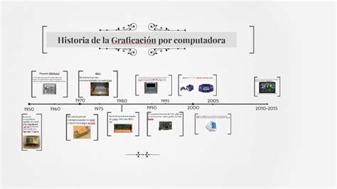 Historia de la Graficación por computadora by jose seisdedos on Prezi