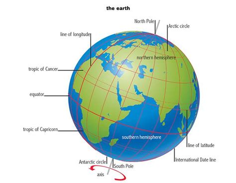 World Map With Equator And Tropics Maps Us And World