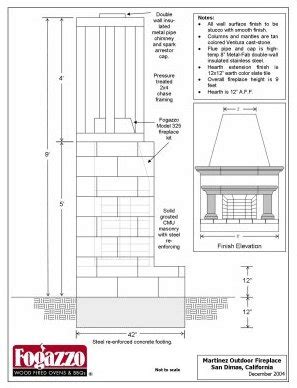 Outdoor Fireplace Plans