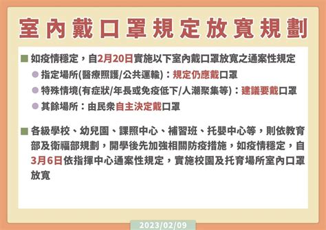 口罩解禁4 17起大眾運輸口罩全面解禁！2場所仍強制戴口罩