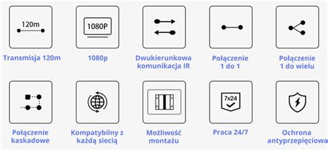 HDMI Extender 120 v 4 RX TX przesyłanie HDMI po skrętce LKV383 4 0