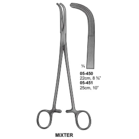 Mixter Forceps