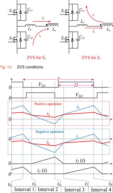 Figure From A Soft Switching Bidirectional Dcdc Converter For The