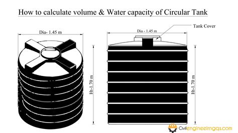 How To Calculate Volume Water Capacity Of Circular Tank