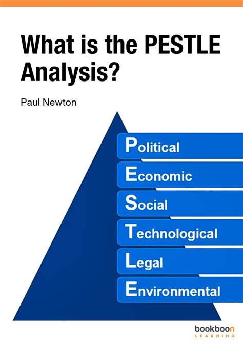 What Is The Pestle Analysis