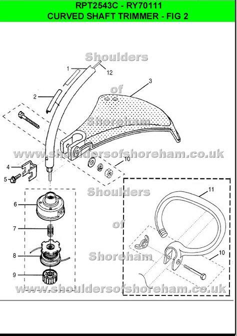 150 Ryobi Trimmer brushcutter ideas | ryobi, spare parts, spares