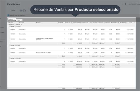 Estad Sticas Informe De Ventas Por Cliente O Producto