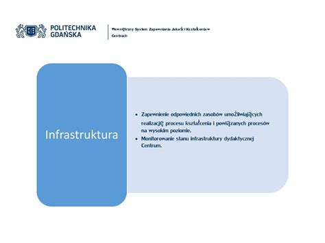 Zapewnianie Wysokiej Jako Ci Kszta Cenia Matematycznego Ppt Pobierz