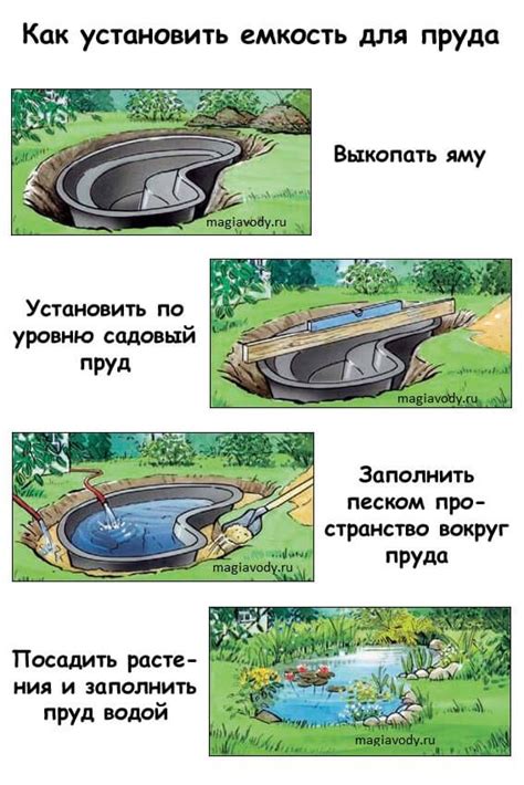 Пруд для дачи 900 литров черный / Купить садовый пластиковый пруд для ...