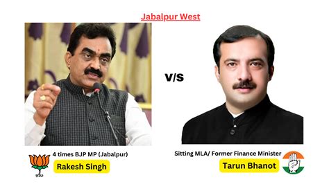 Madhya Pradesh Elections Bjp Ministers Or Congress Veterans Who