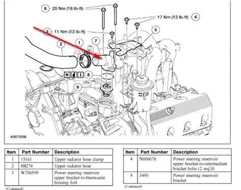 Ford F 150 How To Replace Your Thermostat Ford Trucks