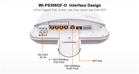 Wi Tek Wi Ps Gf O Poe Switch X Gigabit Poe Ports