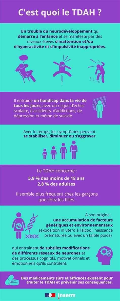 Cette Infographie Et Quelques Chiffres Cest à Trouver Par Là