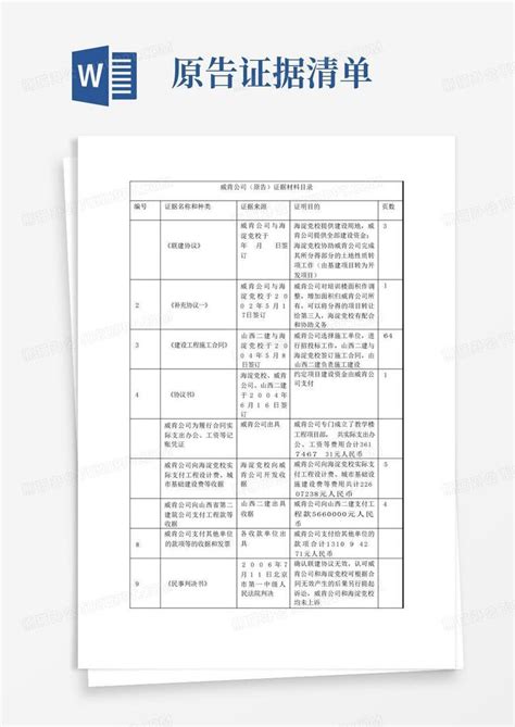 原告证据清单word模板下载编号ljarnonr熊猫办公