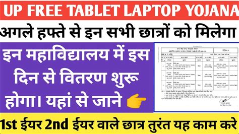 Up Tablet Yojana Latest News Up Free Tablet Yojana 2022 Up Free