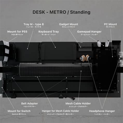 TYPES: GAMING & PREDUCTS