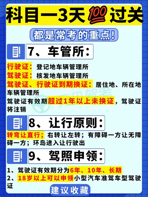 驾考关键词速记助你3天通过科目一