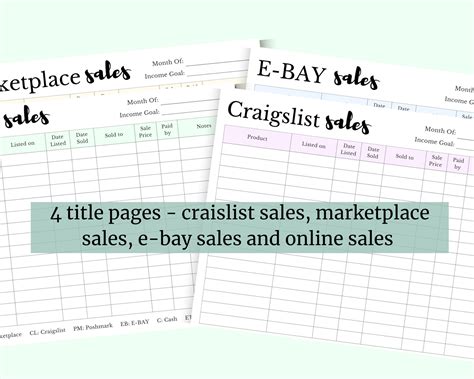 ONLINE SALES TRACKER Printable | Basic Sales Record | Instant Download