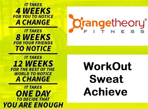 Inspiring Orangetheory Before And After Results And Transformation