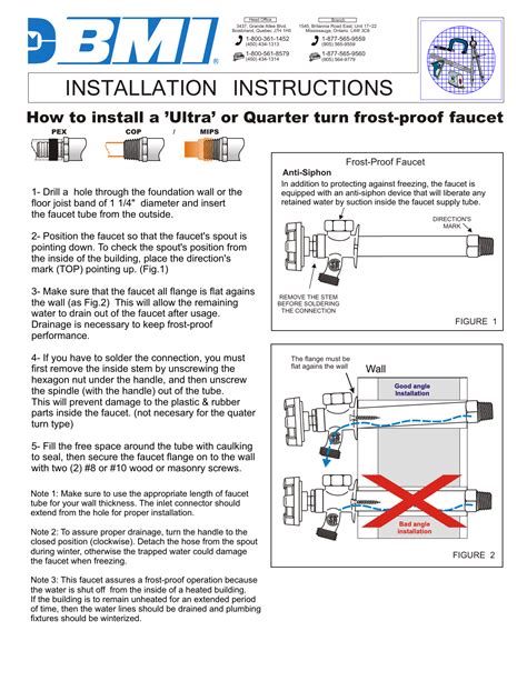 Faucet Device Database