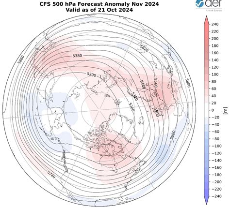 Meteo Ni A E Mjo In Azione Vortice Polare In Crisi O Pi Forte Ecco