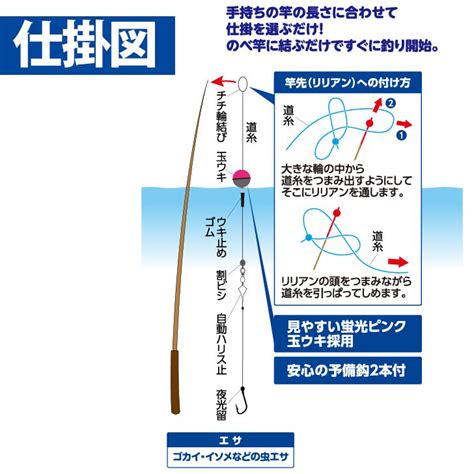 ハヤブサかんたん堤防釣りシリーズ サビキ釣り＆ライトカゴ釣り 釣りtiki東北