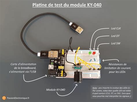 Encodeur Rotatif Fonctionnement Exemples De Code Arduino