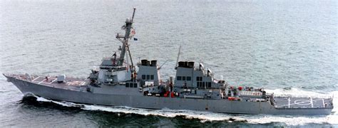 Uss Gonzalez Ddg Arleigh Burke Class Destroyer Us Navy