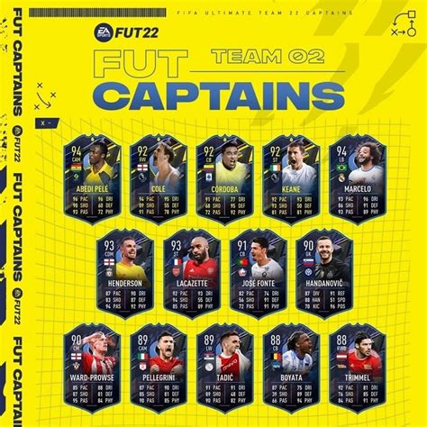 Fifa 22 Best New Totw Cards Sbcs And Objectives April 23rd