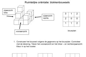 Blokkenbouwsel Zoeken Leermiddelen Klascement