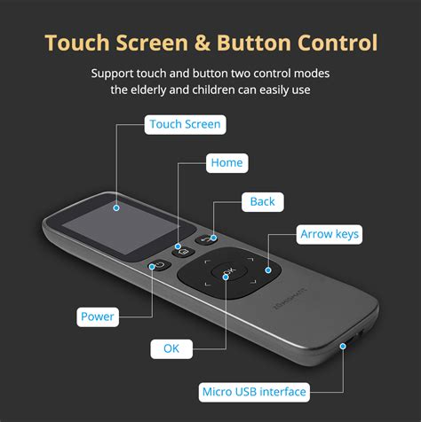 Zemismart Tuya Wifi Zigbee Ble Ir Central Remote Control With Hd Touch