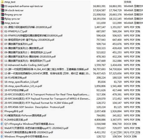 2022全新音视频流媒体高级开发进阶六大阶段 知乎