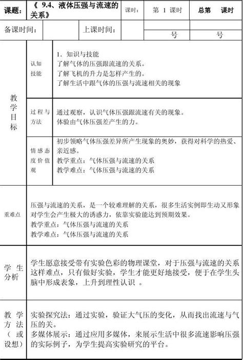 94液体压强与流速的关系word文档在线阅读与下载无忧文档