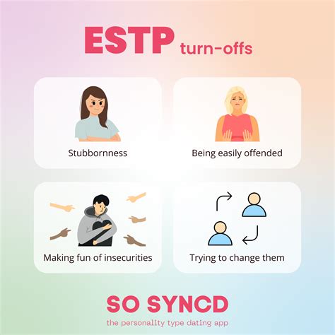 What Is Your Biggest Turn Off Follow So Syncd To See More 😠 Mbti Character Mbti Personality