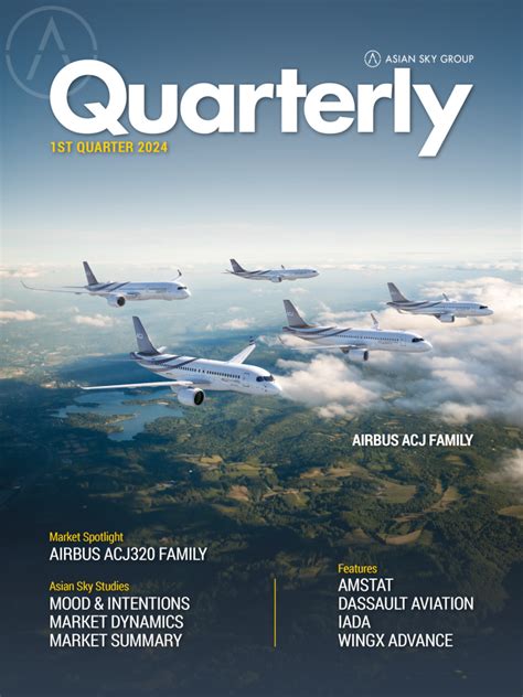 Asian Sky Quarterly 2024 Q1 Asian Sky Group