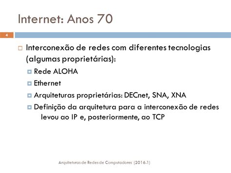 Arquiteturas De Redes Prof José Augusto Suruagy Monteiro Ppt Carregar