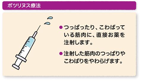 診療案内（リハビリテーション科・ボツリヌス療法について）｜医療法人社団 満寿会鶴ヶ島ケアホーム鶴ヶ島在宅医療診療所鶴ヶ島耳鼻科