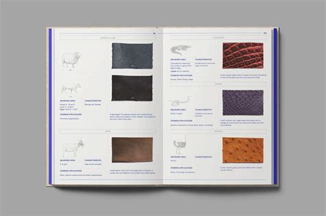 Textilepedia | Papercut
