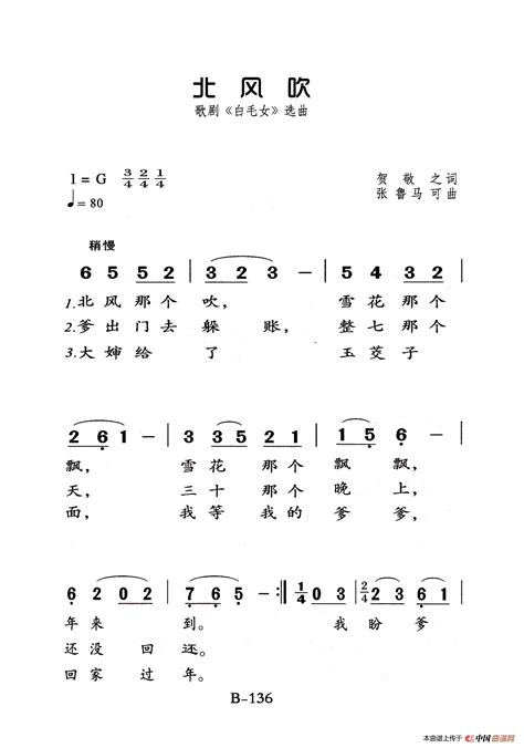 北风吹 老人适用 还不错个人制谱园地 中国曲谱网