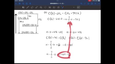 旧課程2022年度までセミナー化学基礎＋化学 268 エネルギー図と結合エネルギー（3） Youtube