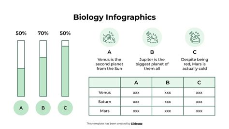 Biology Infographics Template