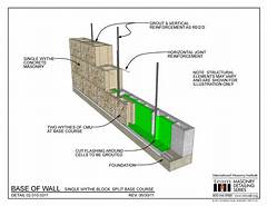 The Wythe Hotel New York Boutique Hotel Experience