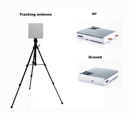 Long Range Distance Videoand Date Telemetry For Uav