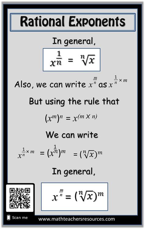 Rational Exponents Математические блокноты