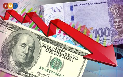 Ringgit Starts Lower As US Dollar Strengthens FMT