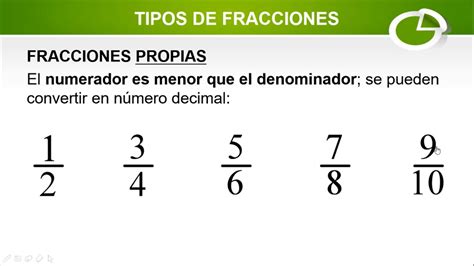 Tipos De Fracciones Youtube