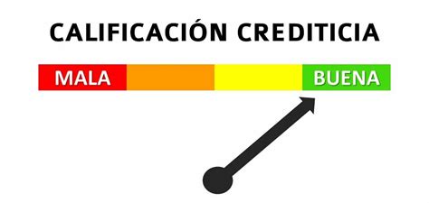 La calificación crediticia para adquirir un seguro de hogar Indiepropub