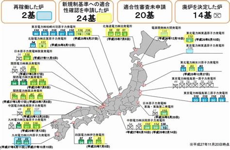 原子力発電所と火力発電所の選別が進む、2030年に設備半減へ：2016年の電力メガトレンド（5）（14 ページ） スマートジャパン