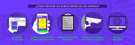 Prevención de robos laborales cómo puedes evitarlos ENTRIX